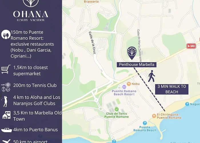 Apartament Spectacular Two Floor Penthouse Centre *